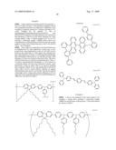 ORGANIC ELECTROLUMINESCENT ELEMENT USING POLYARYLAMINE diagram and image