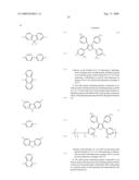 Polymer Containing Sulfo Group and Organic Electroluminescent Element Containing the Polymer diagram and image