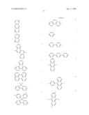 Novel organic compound and organic light emitting device comprising the same diagram and image