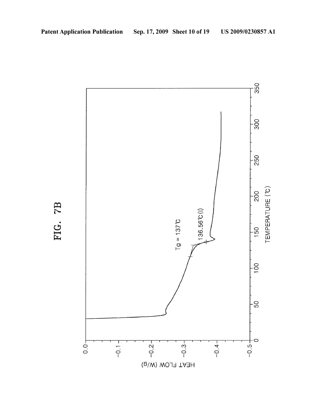AROMATIC HETEROCYCLIC COMPOUND, ORGANIC LIGHT EMITTING DIODE COMPRISING ORGANIC LAYER COMPRISING THE SAME AND METHOD OF MANUFACTURING THE ORGANIC LIGHT EMITTING DIODE - diagram, schematic, and image 11