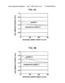 GaN-BASED SEMICONDUCTOR LIGHT-EMITTING ELEMENT, LIGHT-EMITTING ELEMENT ASSEMBLY, LIGHT-EMITTING APPARATUS, METHOD OF MANUFACTURING GaN-BASED SEMICONDUCTOR LIGHT-EMITTING ELEMENT, METHOD OF DRIVING GaN-BASED SEMICONDUCTOR LIGHT-EMITTING ELEMENT, AND IMAGE DISPLAY APPARATUS diagram and image