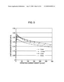 GaN-BASED SEMICONDUCTOR LIGHT-EMITTING ELEMENT, LIGHT-EMITTING ELEMENT ASSEMBLY, LIGHT-EMITTING APPARATUS, METHOD OF MANUFACTURING GaN-BASED SEMICONDUCTOR LIGHT-EMITTING ELEMENT, METHOD OF DRIVING GaN-BASED SEMICONDUCTOR LIGHT-EMITTING ELEMENT, AND IMAGE DISPLAY APPARATUS diagram and image