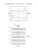 CURRENT REGULATOR AND CURRENT CONTROL METHOD AND SYSTEM FOR AC MOTORS diagram and image