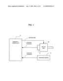 NUMERICAL CONTROLLER HAVING FUNCTION TO SWITCH BETWEEN PRESSURE CONTROL AND POSITION CONTROL diagram and image