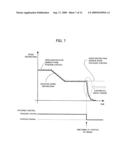 NUMERICAL CONTROLLER HAVING FUNCTION TO SWITCH BETWEEN PRESSURE CONTROL AND POSITION CONTROL diagram and image