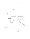 NUMERICAL CONTROLLER HAVING FUNCTION TO SWITCH BETWEEN PRESSURE CONTROL AND POSITION CONTROL diagram and image