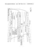 System and method for creating a networked infrastructure distribution platform of small wind energy gathering devices diagram and image