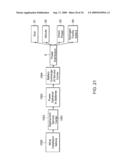 System and method for creating a networked infrastructure distribution platform of small wind energy gathering devices diagram and image