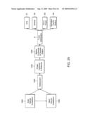 System and method for creating a networked infrastructure distribution platform of small wind energy gathering devices diagram and image