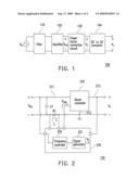 POWER FACTOR CORRECTION CIRCUIT AND POWER SUPPLY APPARATUS THEREOF diagram and image