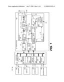 Low Drop Out Voltage Regulator Circuit Assembly diagram and image