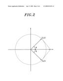 LINC amplifying device diagram and image