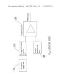 PULSE WIDTH MODULATION STRUCTURE ENABLING REGULATED DUTY CYCLE diagram and image