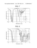 BAND-PASS FILTER diagram and image