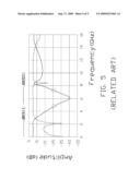 LOW-PASS FILTER diagram and image