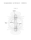 Magnetic Field Control Method and Magnetic Field Generator diagram and image