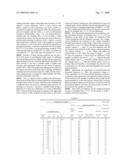 VOLTAGE NON-LINEAR RESISTOR CERAMIC COMPOSITION AND MULTILAYER VARISTOR USING THE SAME diagram and image