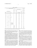 VOLTAGE NON-LINEAR RESISTOR CERAMIC COMPOSITION AND MULTILAYER VARISTOR USING THE SAME diagram and image