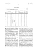 VOLTAGE NON-LINEAR RESISTOR CERAMIC COMPOSITION AND MULTILAYER VARISTOR USING THE SAME diagram and image