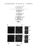 Processing Biometric Data in a Multidimensional Coordinate System diagram and image