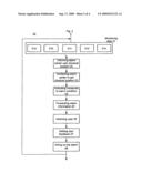 Mobile Security Monitoring Method and System and an Alarm Security Node In the System diagram and image