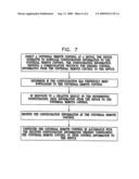 Downloadable remote control diagram and image