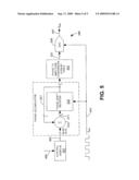 MULTIPLE CLOCK SIGNAL GENERATION FROM A COMMON OSCILLATOR diagram and image