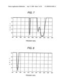 RADIO ANTENNA UNIT AND MOBILE RADIO DEVICE EQUIPPED WITH THE SAME diagram and image