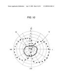 RADIO ANTENNA UNIT AND MOBILE RADIO DEVICE EQUIPPED WITH THE SAME diagram and image