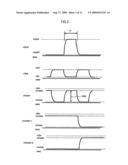 LIQUID CRYSTAL DISPLAY DEVICE diagram and image