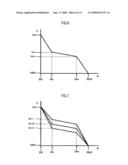 LIQUID CRYSTAL DISPLAY DEVICE diagram and image