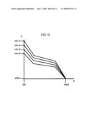 LIQUID CRYSTAL DISPLAY DEVICE diagram and image