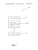 IMAGE DISPLAY SYSTEM WITH A TOUCH PANEL SENSING DEVICE diagram and image