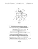 METHOD OF ALTERING A MESH MODEL USING MODEL INDEPENDENT DIRICHLET PARAMETRIZATION diagram and image