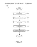 PREDICTION OF CARDIAC SHAPE BY A MOTION MODEL diagram and image