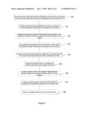 SYSTEM AND METHOD FOR THE DIGITAL SPECIFICATION OF HEAD SHAPE DATA FOR USE IN DEVELOPING CUSTOM HAIR PIECES diagram and image