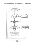 MECHANISM FOR COLOR-SPACE NEUTRAL (VIDEO) EFFECTS SCRIPTING ENGINE diagram and image