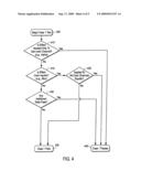 MECHANISM FOR COLOR-SPACE NEUTRAL (VIDEO) EFFECTS SCRIPTING ENGINE diagram and image