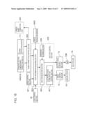 IMAGING DEVICE diagram and image