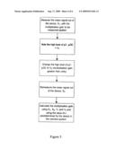 DETERMINING THE MULTIPLICATION OF EMCCD SENSOR diagram and image