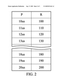 CALCULATION METHOD FOR THE CORRECTION OF WHITE BALANCE diagram and image