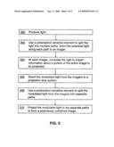 IMAGE PROJECTOR WITH MULTIPLE IMAGERS diagram and image