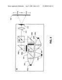 IMAGE PROJECTOR WITH MULTIPLE IMAGERS diagram and image