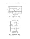 MULTI-DOMAIN VERTICAL ALIGNMENT (MVA) PIXEL STRUCTURE diagram and image