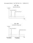 APPARATUS AND METHOD FOR OBTAINING INFORMATION RELATED TO TERAHERTZ WAVES diagram and image