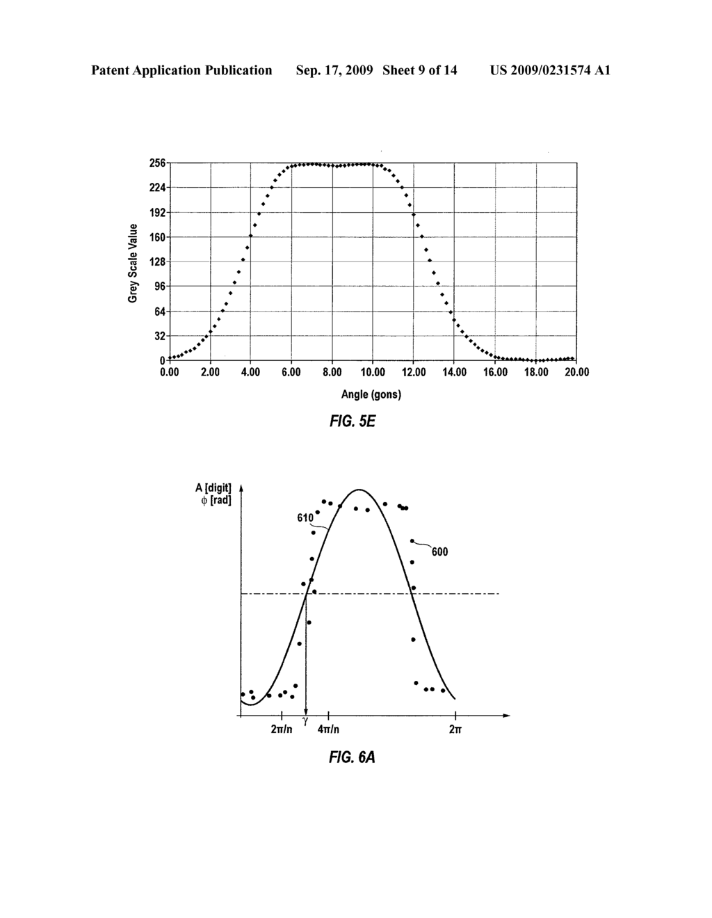 METHOD AND SYSTEM FOR ANGLE MEASUREMENT - diagram, schematic, and image 10