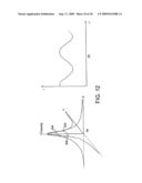 OPTICAL GAS DETECTION diagram and image