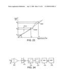 OPTICAL GAS DETECTION diagram and image