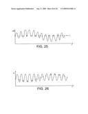 OPTICAL GAS DETECTION diagram and image