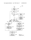 Smarter Printing diagram and image